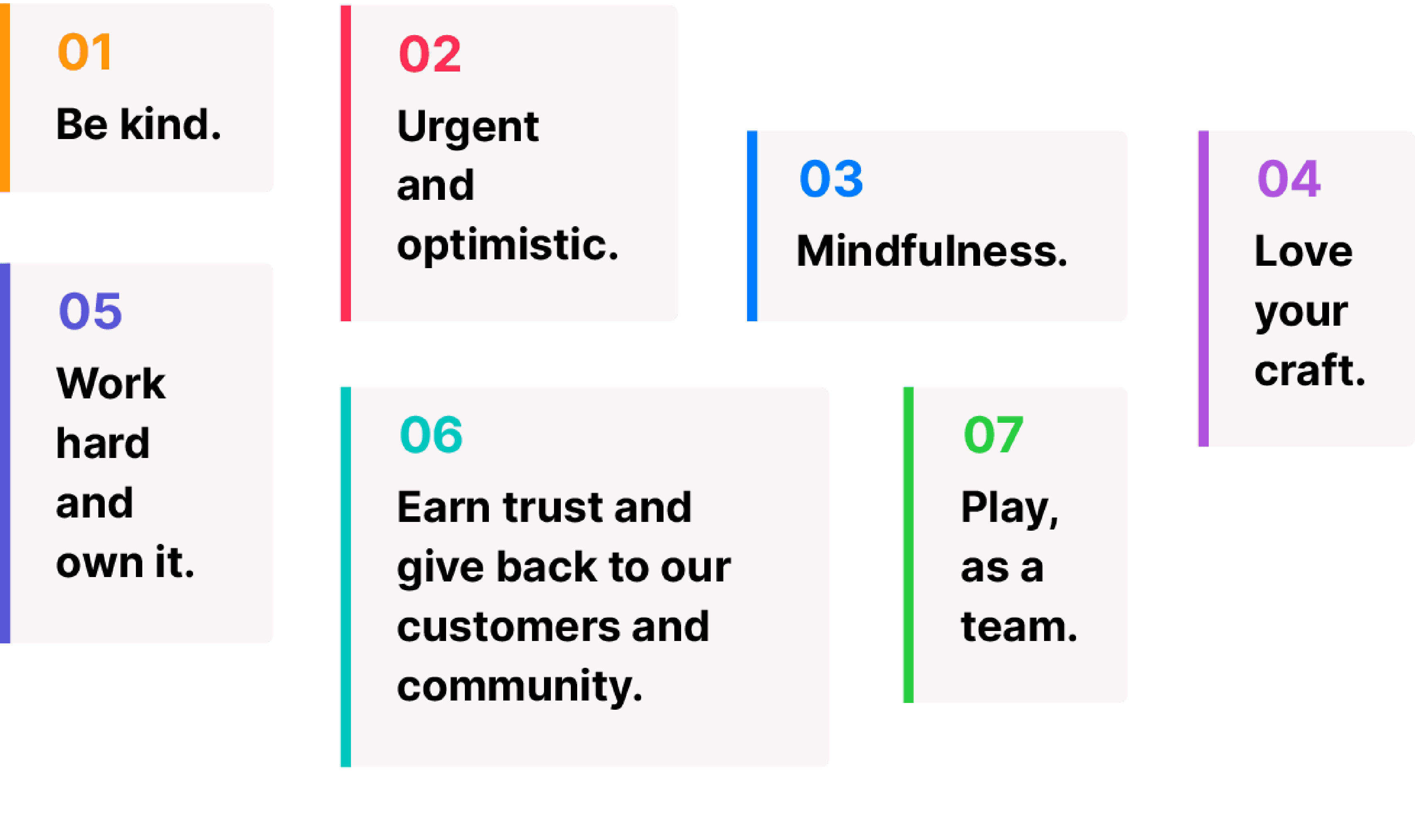 genemod core values