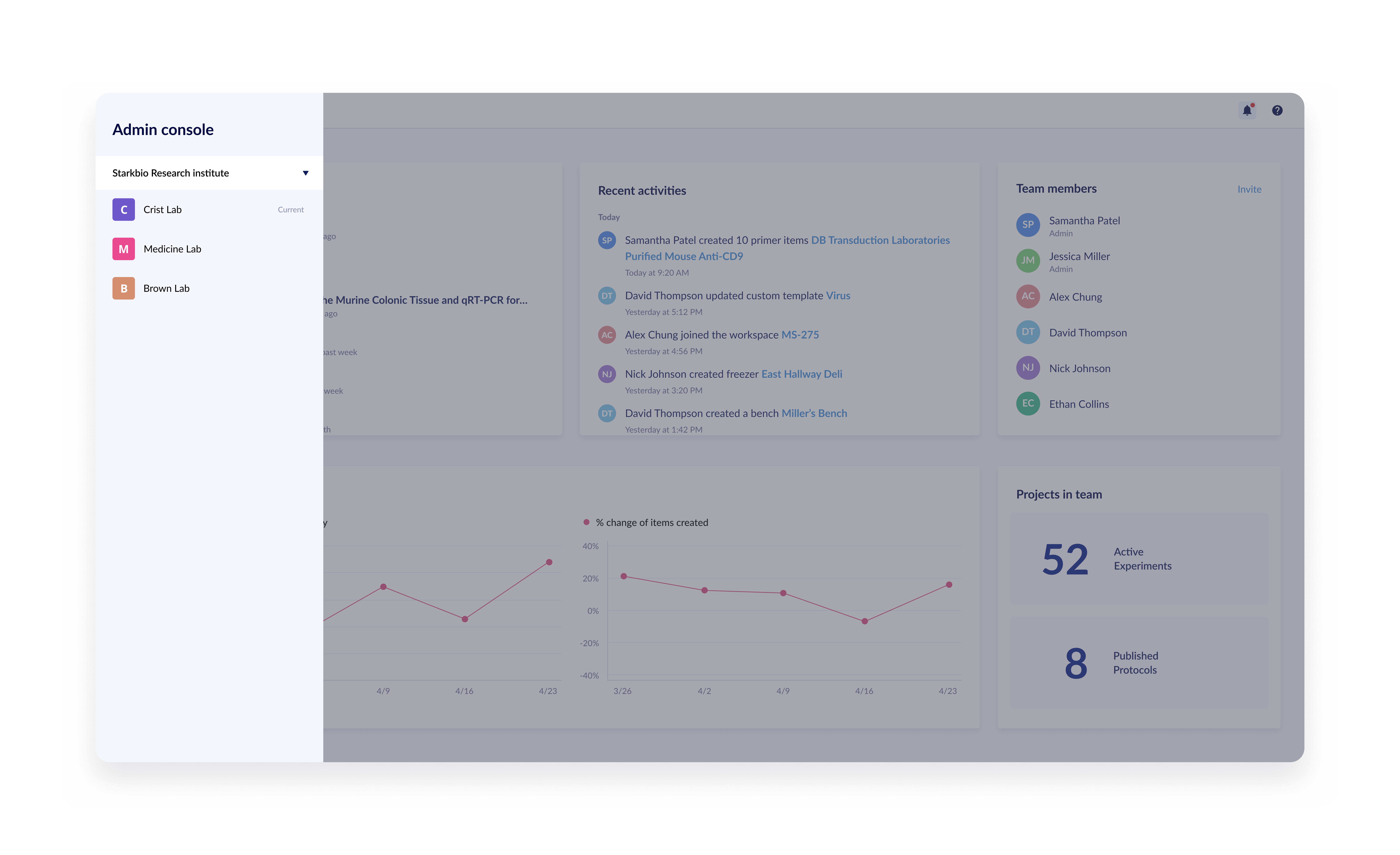 example of multiple workspaces