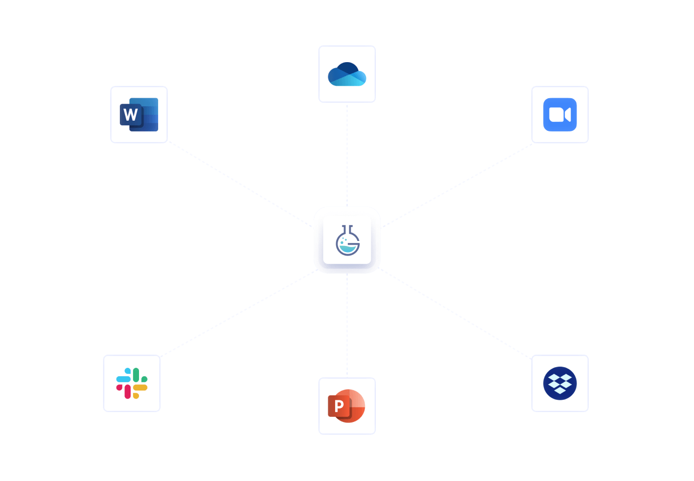 Integrate your research workflows and database