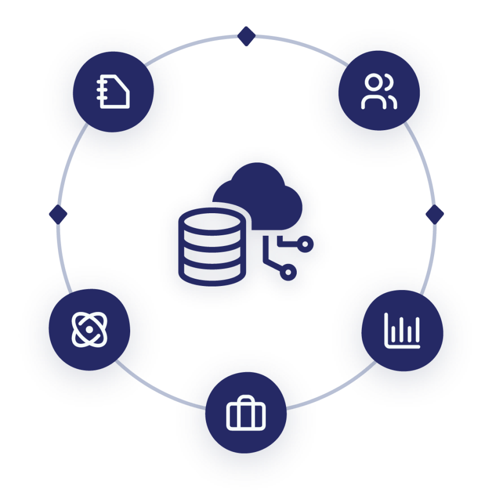 Collaborate for In-depth Order Tracking